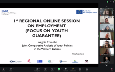  Successful Launch of the First Regional Youth Policy Lab on Employment (focus on Youth Guarantee) 